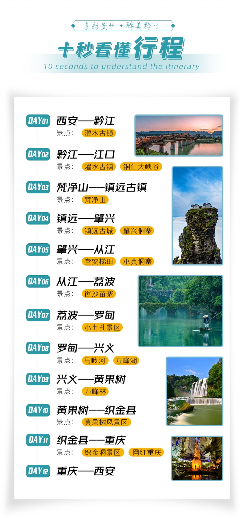 贵州全景-亮点图-2023-3