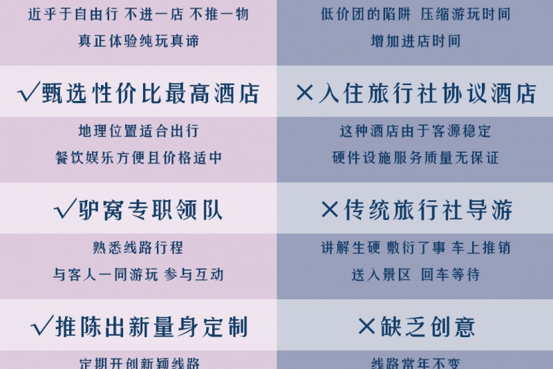 图26