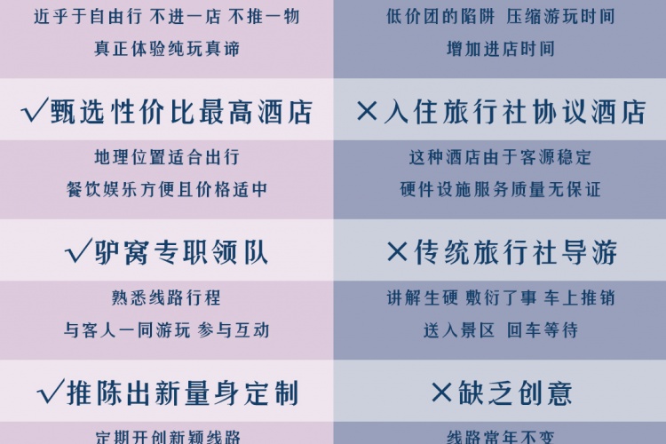 图22