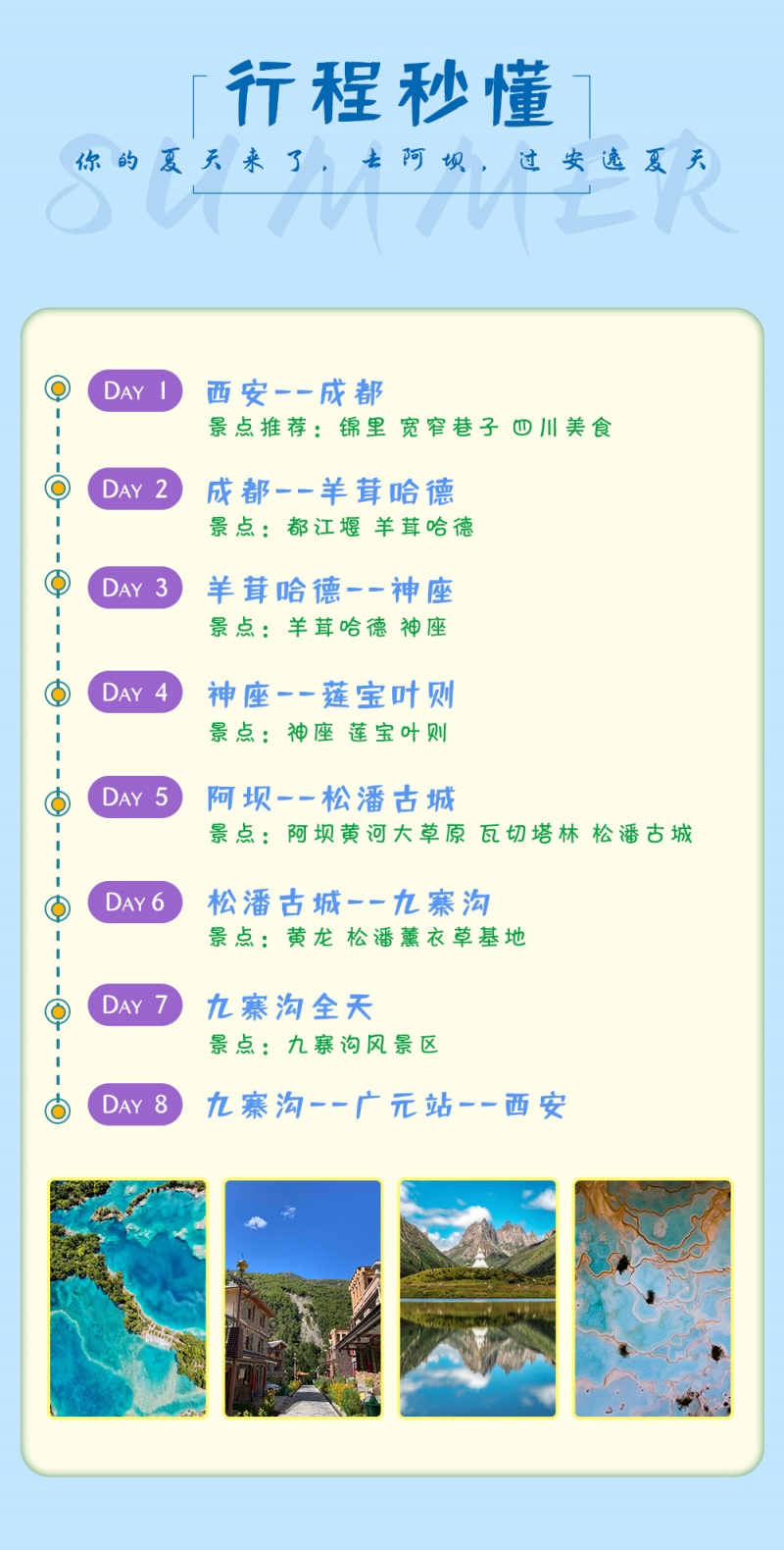 夏日阿坝-亮点图-2023改1-2