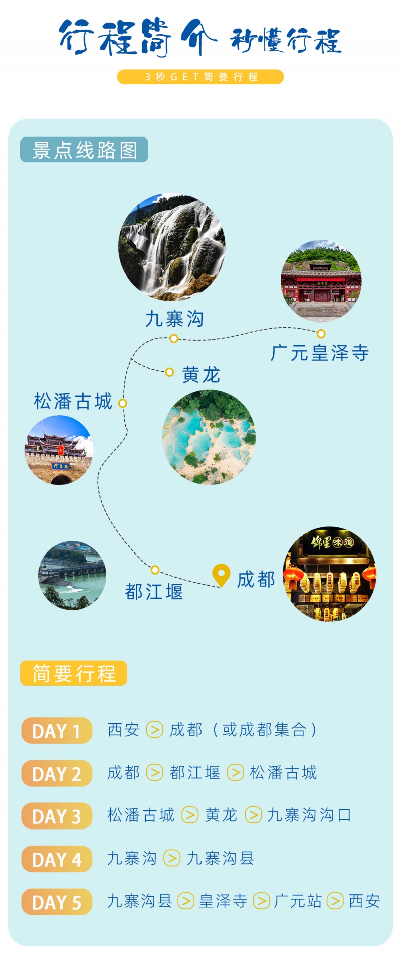 九寨沟-亮点图-2023-2