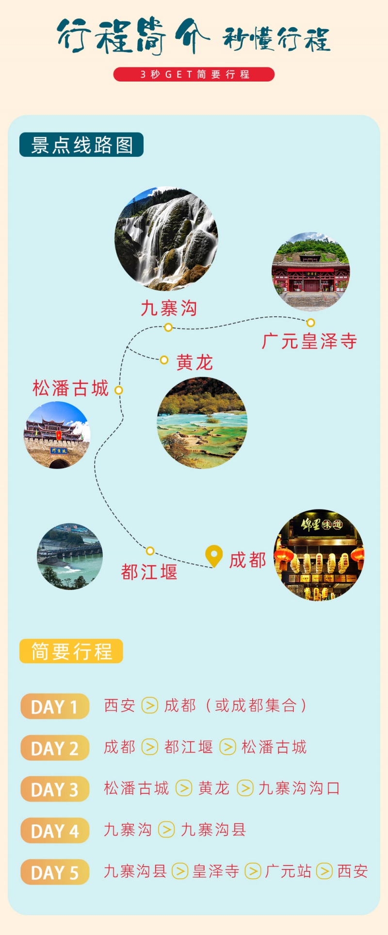 九寨沟-秋-亮点图-2023改1-2
