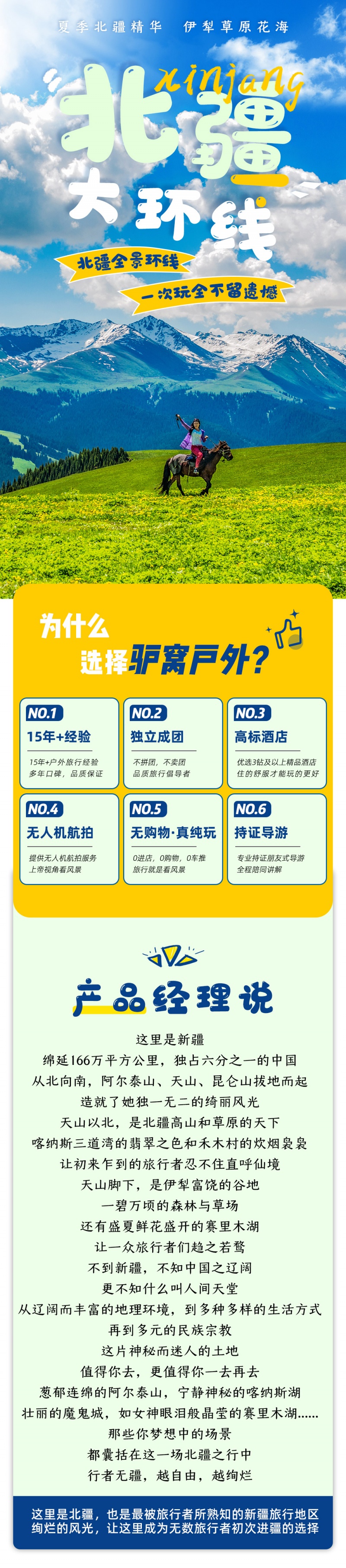 北疆大环线-亮点图-2024改1-1