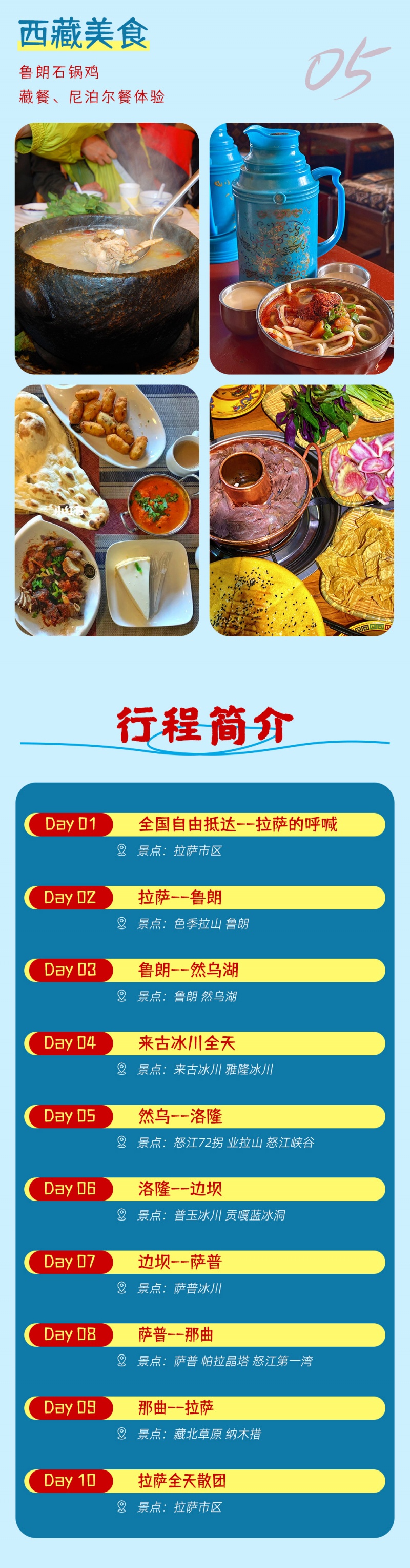 藏东南-亮点图-2024-3 藏东南-亮点图-2024-3