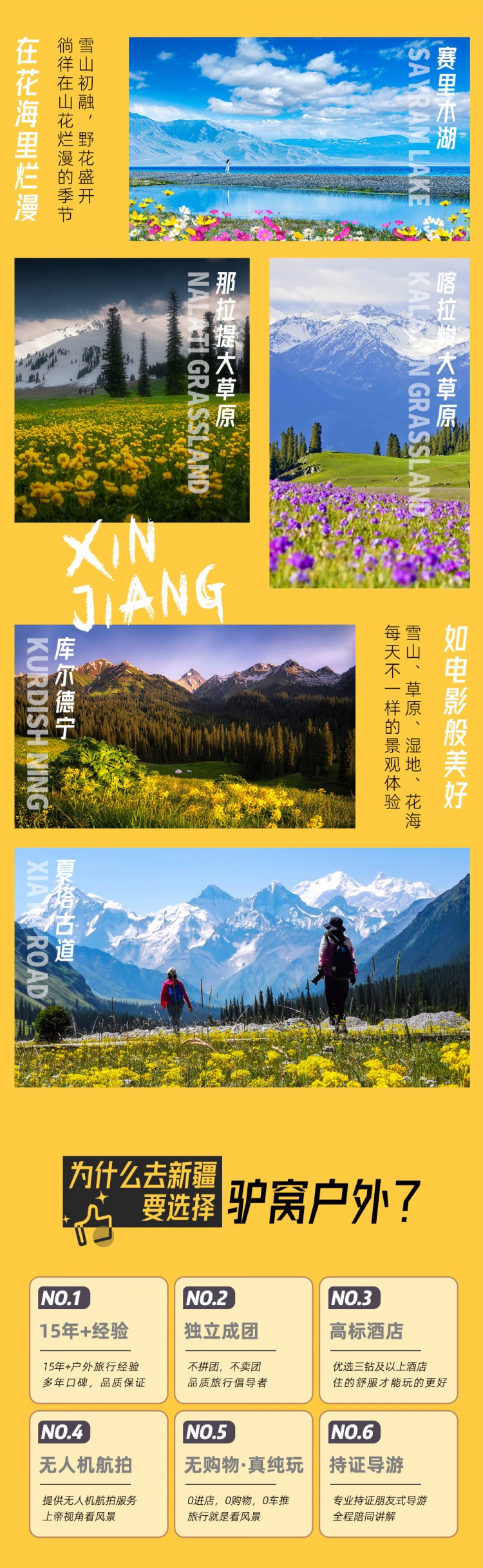 伊犁全景-独库公路-亮点图-2025改1-2