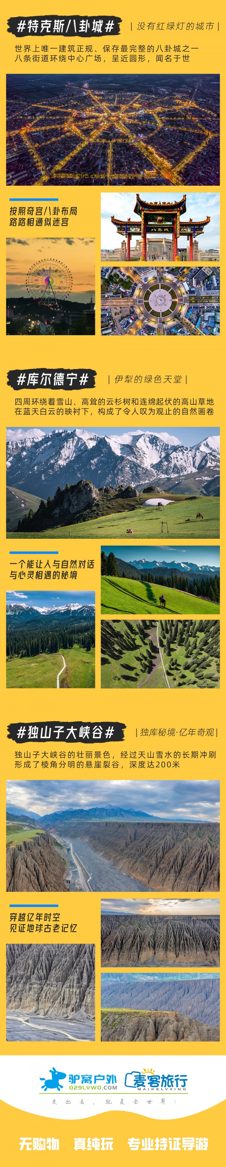 伊犁全景-独库公路-亮点图-2025改1-7