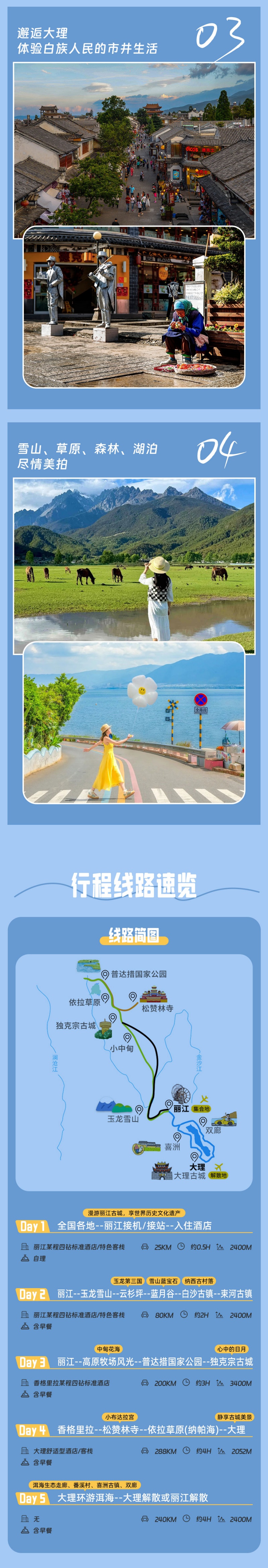 3-初遇云南-小车团-亮点图-2025