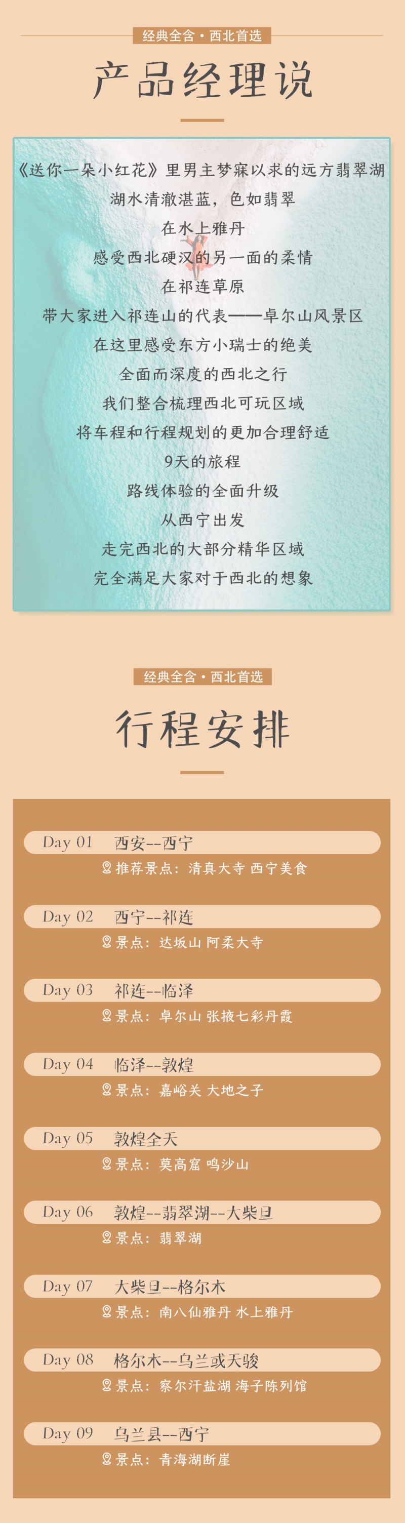 青甘环线-西北传奇-亮点图-2025改1-2