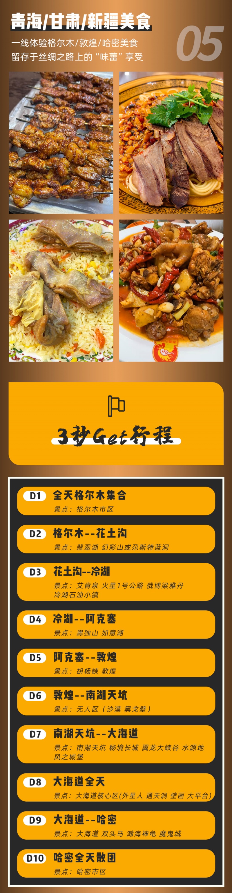 4-大海道-亮点图-2025改
