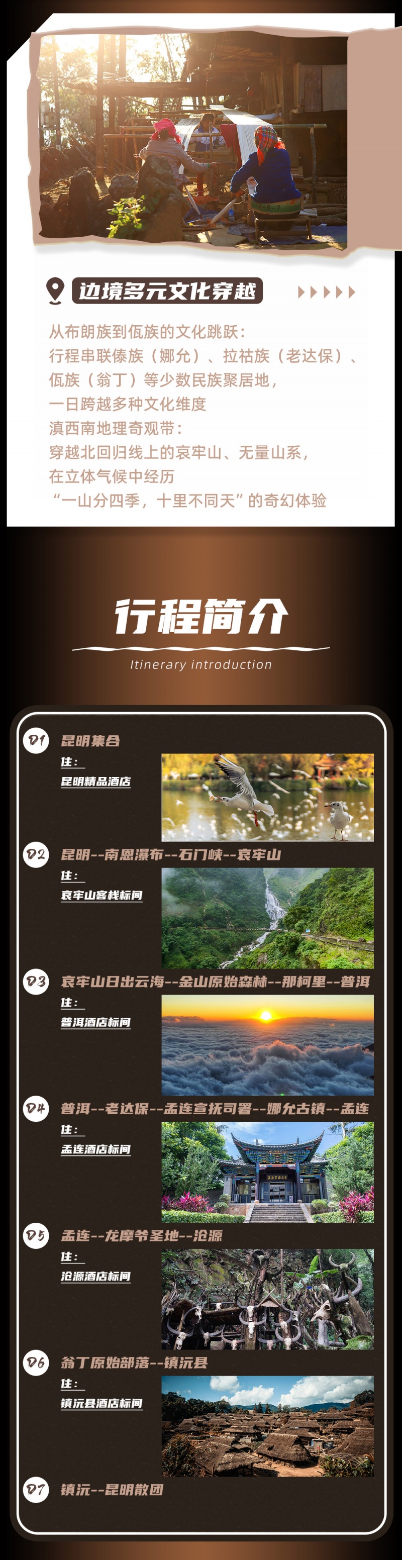 3-秘境佤乡-亮点图-2025改1 3-秘境佤乡-亮点图-2025改1