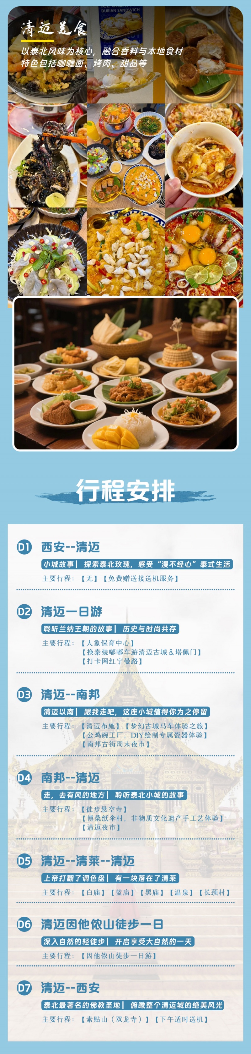 4-泰北-亮点图-2025